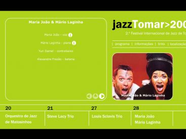 Jazz Tomar 2001